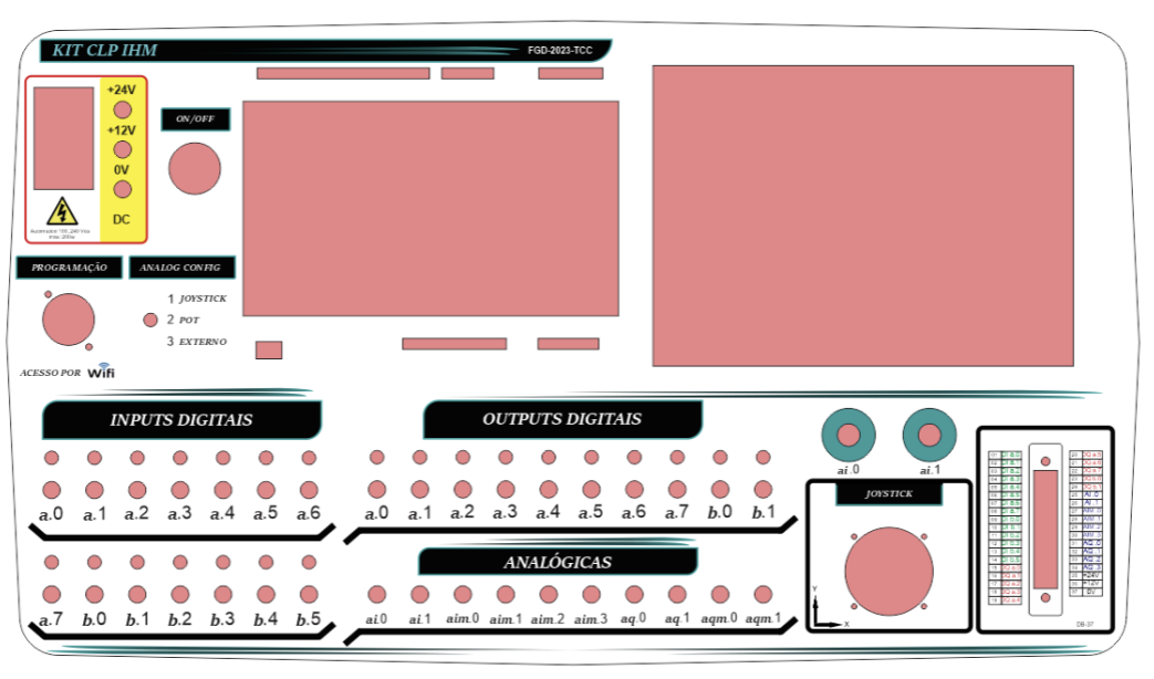 The Controller Case — 2
