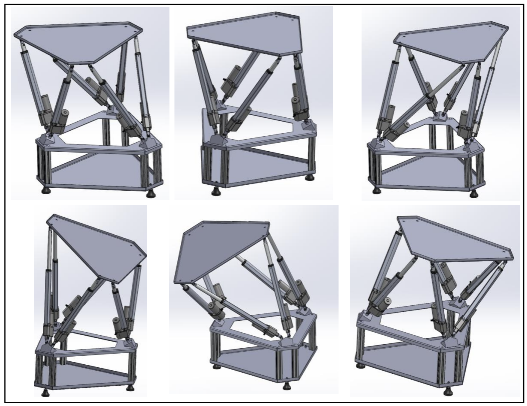 The Stewart Platform — 2
