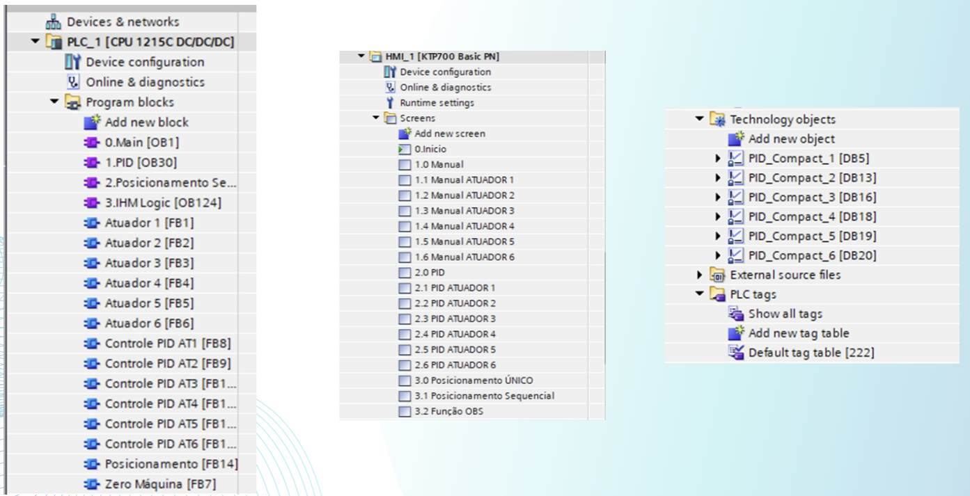 PLC Programming — 1