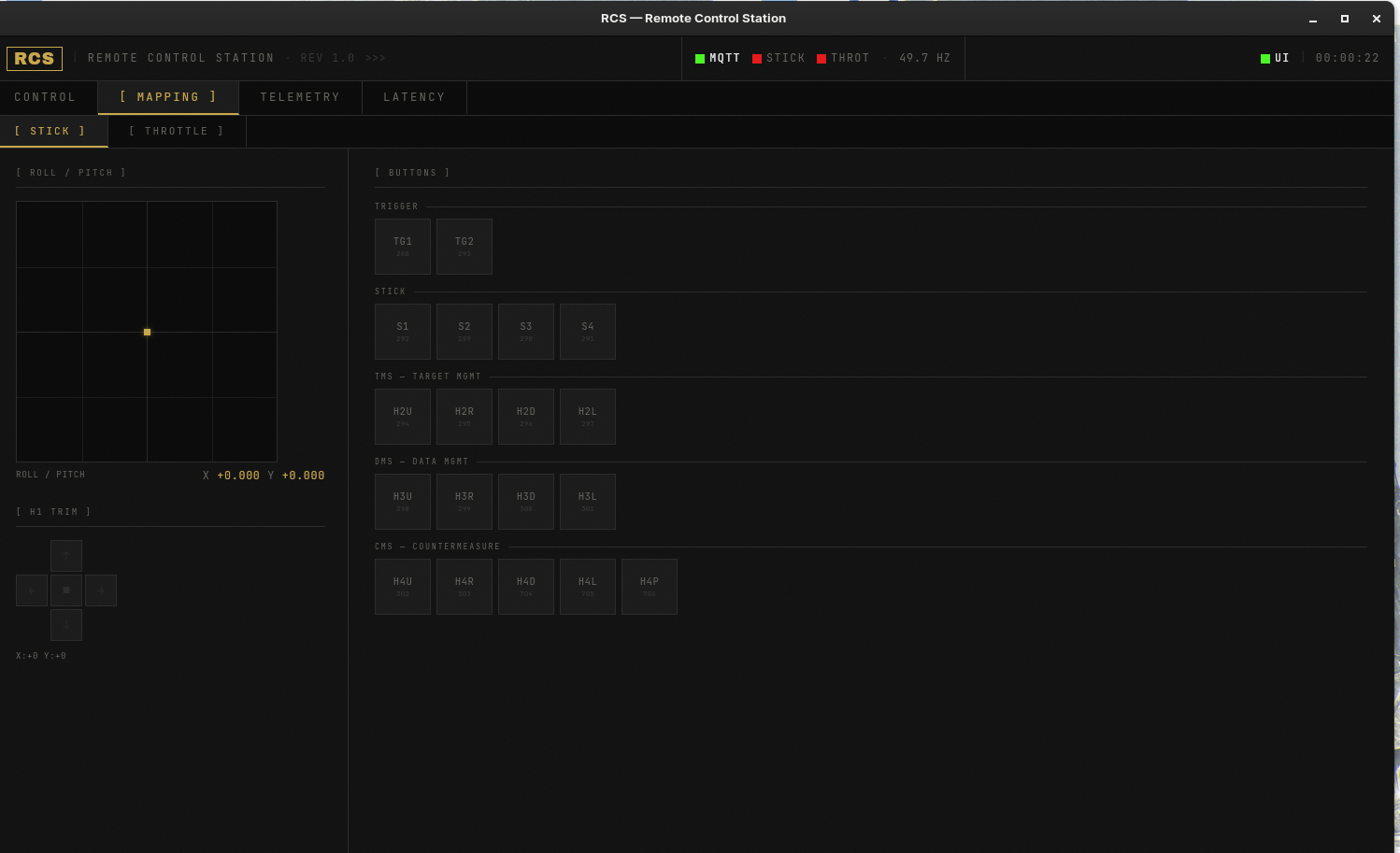 The Operator Interface — 4
