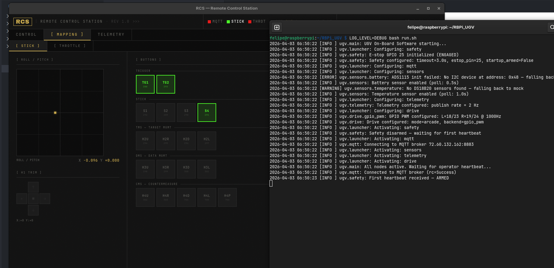 The Operator Interface — 2